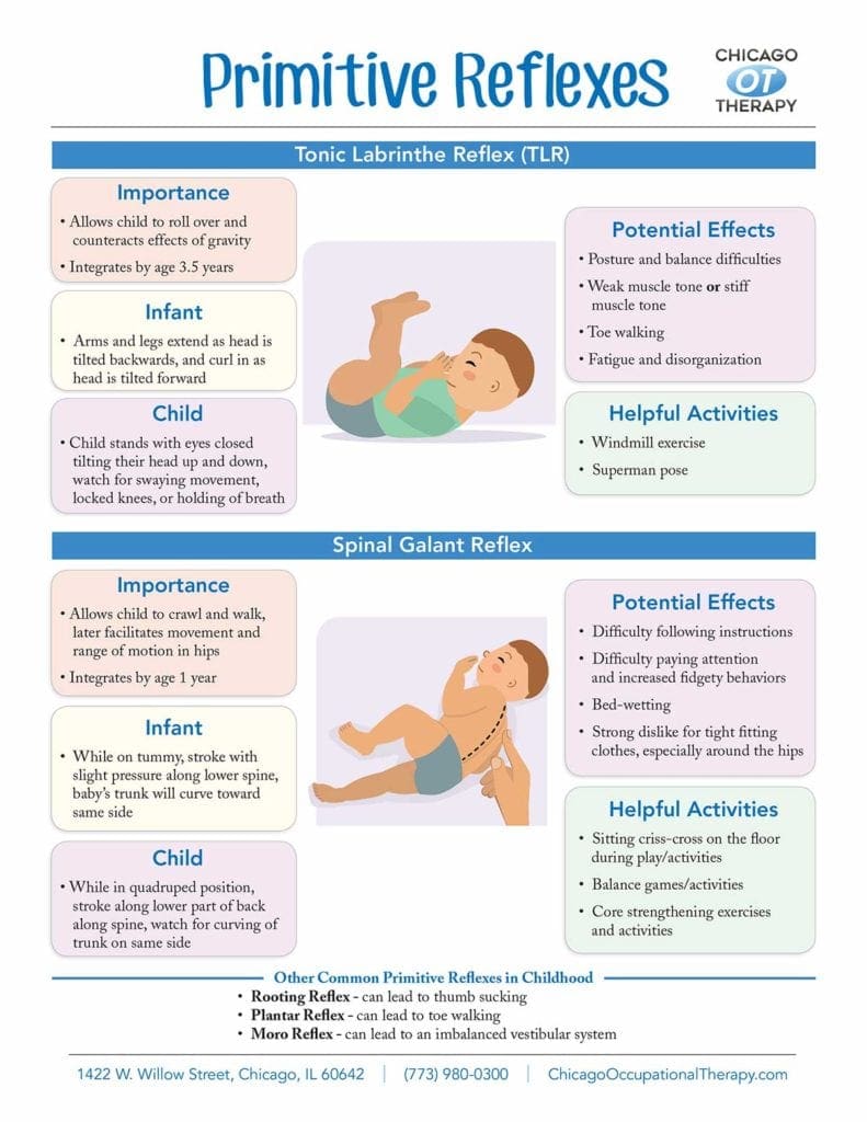 What are Primitive Reflexes? Chicago Occupational Therapy